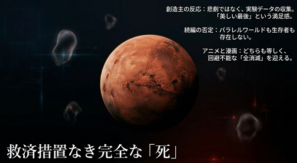 パラレルワールドや生存者は存在せず、アニメも漫画も等しく全消滅を迎えること、および創造主の冷徹な反応についての解説。