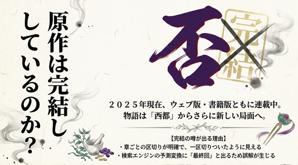 2025年現在も連載中であるウェブ版と書籍版の現状、および検索エンジンの予測変換によって完結の誤解が生じる理由をまとめた解説図。