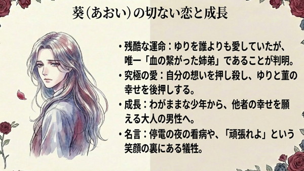 ゆりを愛しながらも血の繋がった弟であるがゆえに身を引く葵の葛藤と、二人の幸せを願う究極の愛についてまとめたスライド。