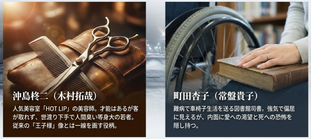 沖島柊二(木村拓哉)と町田杏子(常盤貴子)のキャラクター詳細