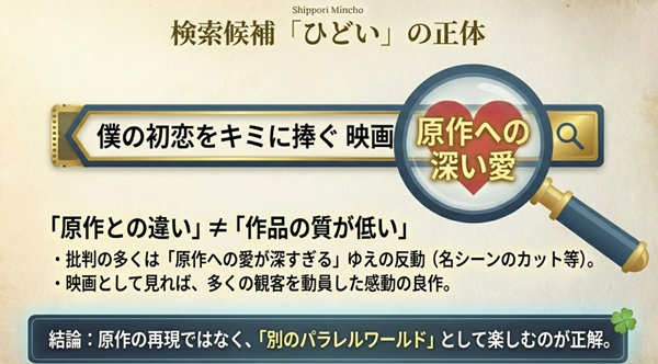 映画版への批判が「原作への深い愛」に起因すること、そしてパラレルワールドとして楽しむべきという結論を示した解説。