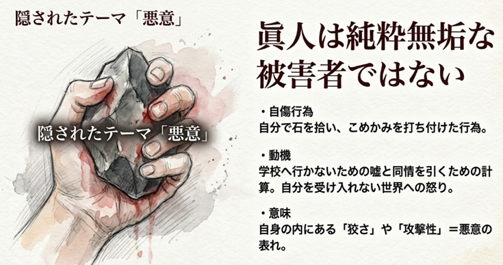 眞人が自分でこめかみを傷つけた行為の動機と、それが示す内なる「狡さ」や「攻撃性」＝悪意の表れについての解説
