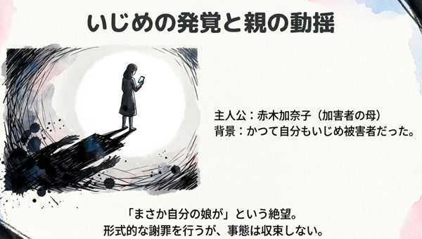 主人公の赤木加奈子が娘のいじめを知り、「まさか自分の娘が」と絶望する様子。形式的な謝罪を行うが事態が収束しない物語の導入部解説。