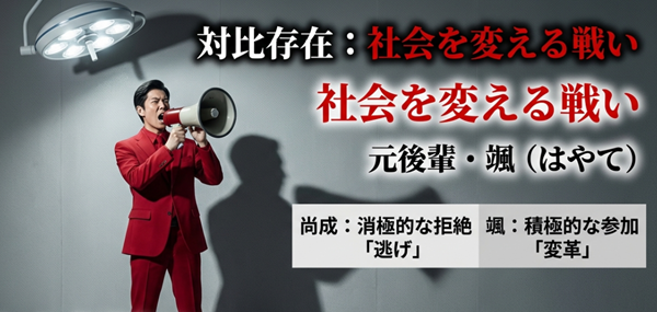 主人公の尚成（逃げ・消極的な拒絶）と、元後輩の颯（変革・積極的な参加）のスタンスを対比。「静かな拒絶は社会からは見えていない」という重要な指摘を含む解説図。