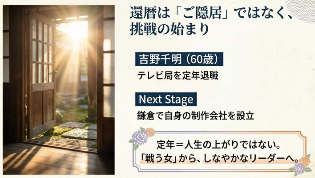 テレビ局を定年退職し、60歳（還暦）で自らの制作会社を立ち上げる吉野千明の、「ご隠居ではない」新たな挑戦とキャリアのスタートを描いたスライド。