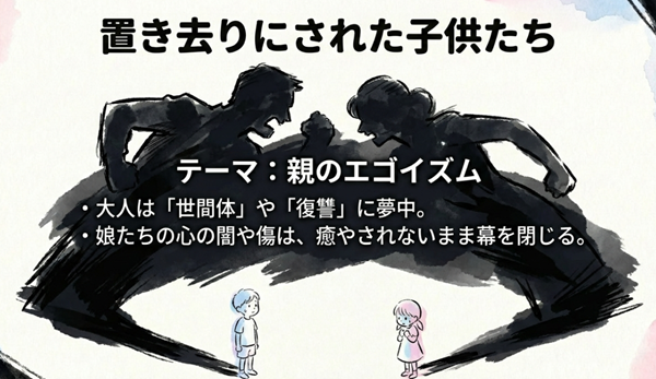 大人たちが世間体や復讐に夢中になる一方で、娘たちの心の闇や傷は癒やされないまま幕を閉じるという、本作の残酷なテーマについての解説。