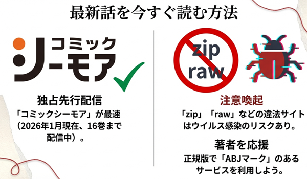 『60点の夫婦でいいのに』がコミックシーモアで最速配信されている情報（2026年1月現在16巻まで）と、違法サイト（zip/raw）のウイルス感染リスク、ABJマークについての解説スライド。