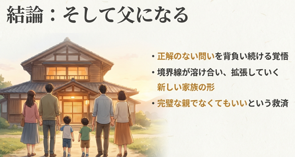 夕暮れの中、二つの家族が並んで一つの家に入っていく温かい後ろ姿を描き、正解のない問いを背負いながら拡張した家族として共存していく未来を示唆したラストシーンのイメージ