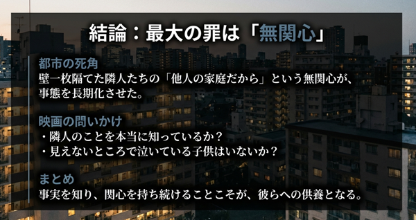 壁一枚隔てた隣人の異変に気づきながら介入しなかった社会の無関心が事件を長期化させたという教訓と、映画が私たちに投げかける問いについてまとめたスライド。