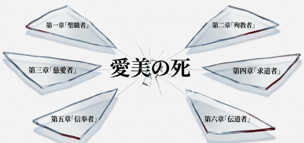 愛美の死を中心とした全6章の物語構造図