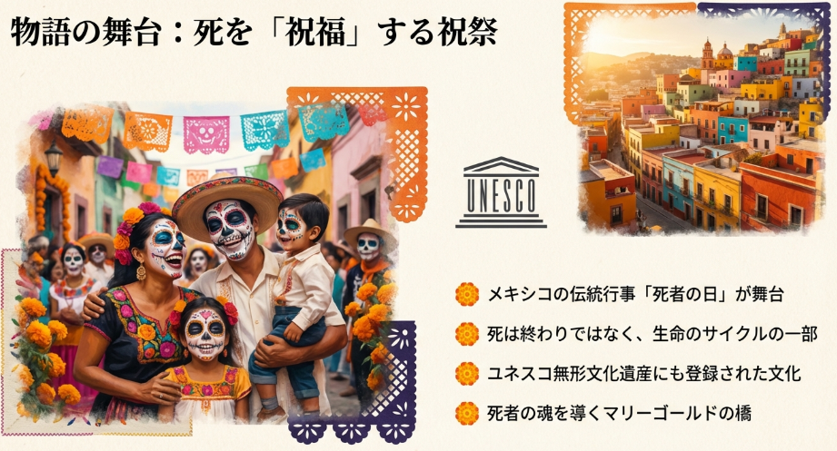 死者の国のモデルとなったグアナファトの街並みと死者の日のメイクをする家族