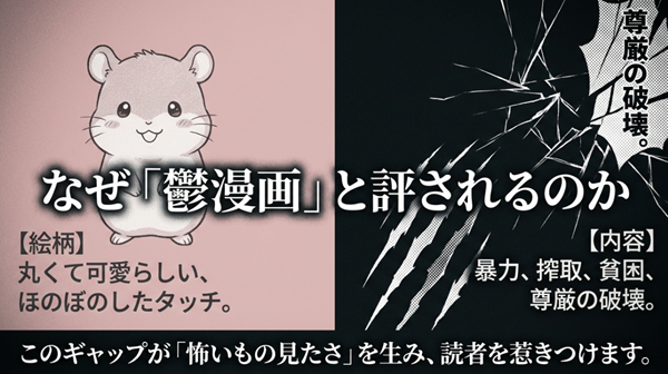 なぜ「鬱漫画」と評されるのかを解説。丸くて可愛らしい絵柄と、暴力・搾取・貧困・尊厳の破壊という内容のギャップが読者を惹きつける理由を説明したスライド。
