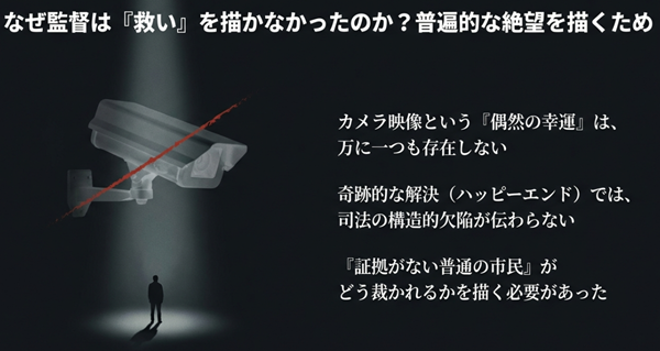 偶然の幸運（カメラ映像）による奇跡的な解決ではなく、証拠がない普通の市民がどう裁かれるかを描くことで司法の構造的欠陥を伝えたかったという監督の意図。