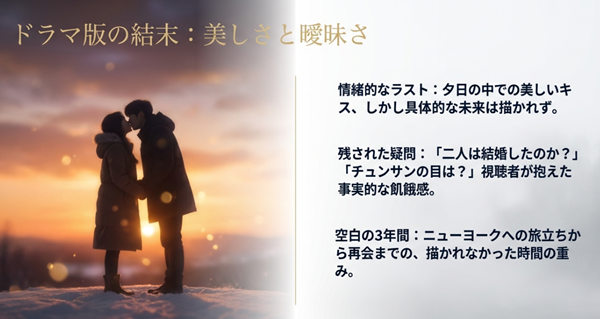 冬のソナタドラマ版最終回の情緒的なラストシーンと、視聴者が抱いた「二人は結婚したのか？」「空白の3年間」という疑問点をまとめた解説図。