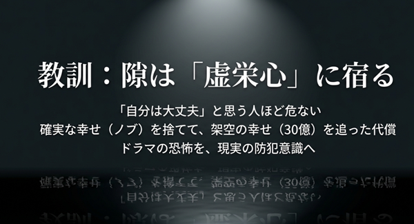 「自分は大丈夫」と思う慢心や虚栄心こそが詐欺の入り口であり、確実な幸せを捨てて架空の幸せを追うことのリスクを説いた、記事のまとめスライド。