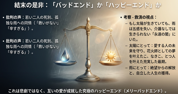 太陽の死を悲劇とする批判的な声に対し、太陽は夢を叶え、雨は絶望から解放された「メリーバッドエンド（究極のハッピーエンド）」であるとする考察スライド。