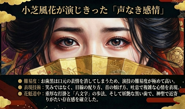 口元の表情を消すお歯黒姿において、目線、首の傾げ方、吐息などで複雑な心情を表現した小芝風花の演技技術についての解説。