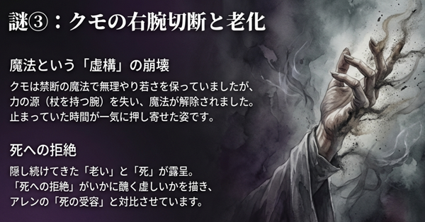 クモが右腕を失ったことで魔法による若作りが解け、隠し続けてきた老いと死への恐怖が露呈した様子を解説したスライド