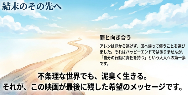アレンが国へ帰り罪を償うことを選択したこと、それが「自分の行動に責任を持つ」という大人への第一歩であることを示す解説スライド