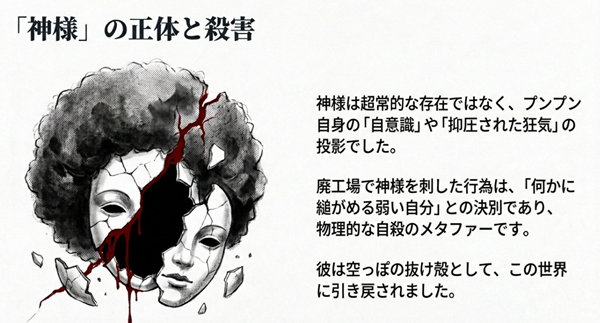 ひび割れたアフロヘアーの神様の顔のイラスト。神様の正体がプンプン自身の「自意識」や「抑圧された狂気」の投影であり、最後に神様を刺した行為が物理的な自殺のメタファーであったことを解説。