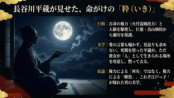 長谷川平蔵が権力を駆使して瀬川を巨悪から保護し、見返りを求めずに去る「権力による解放」の美学についての解説。