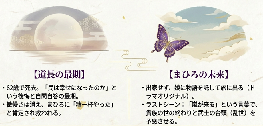 最終回における道長の悔いなき死と、新たな時代(武士の台頭)を予感して旅立つまひろの姿、そして「嵐が来る」というセリフの意味を描いた結末のまとめ。