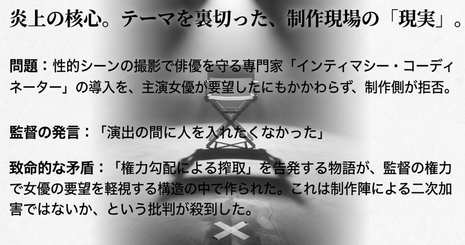 インティマシーコーディネーター問題と炎上の理由