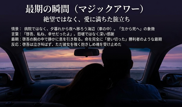 病院ではなく海辺の車中で迎えた真生の最期。絶望ではなく「幸せだった」と感謝を伝える、愛に満ちた死の瞬間の情景描写。