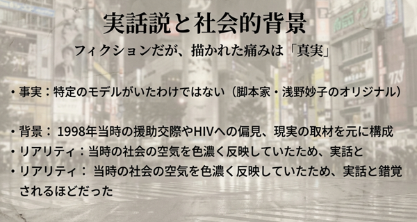 特定のモデルはいないが、当時の援助交際や社会の空気を反映しているため実話と錯覚された背景についての解説。