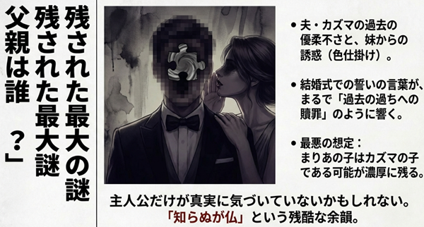 顔がパズルのピースで欠けた新郎と、耳元で囁く女性のイラスト。夫・カズマの贖罪のような誓いの言葉と、父親不明の子供という最悪の想定を解説。