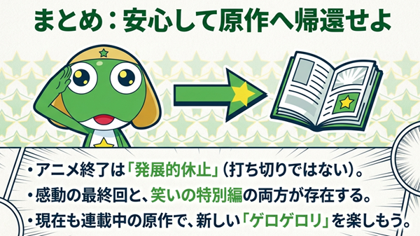 アニメ終了はネガティブなものではなく、現在も続く原作漫画で新しい日常を楽しもうというメッセージと、アニメから漫画への移行を促すイラストが入ったまとめスライド。