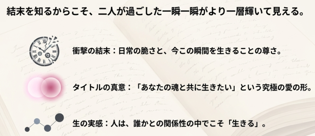君の膵臓をたべたい 物語が私たちに遺したもの