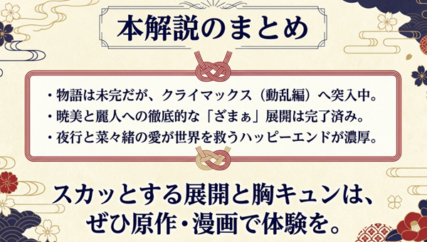 『傷モノの花嫁』の解説まとめスライド。物語は現在も動乱編が進行中であること、暁美たちへの制裁は完了済みであること、そしてハッピーエンドが濃厚であることを箇条書きで記載。