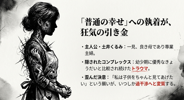 主人公・土井くるみが抱える幼少期のコンプレックスと、「子供をちゃんと見てあげたい」という願いが過干渉へ変質していく過程を解説したスライド。