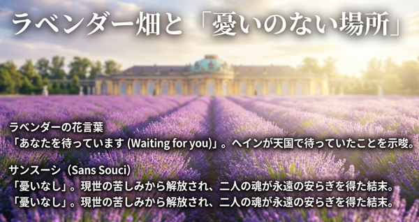「あなたを待っています」というラベンダーの花言葉と、「憂いなし」を意味するサンスーシ宮殿が示す、二人の魂の永遠の安らぎについての解説