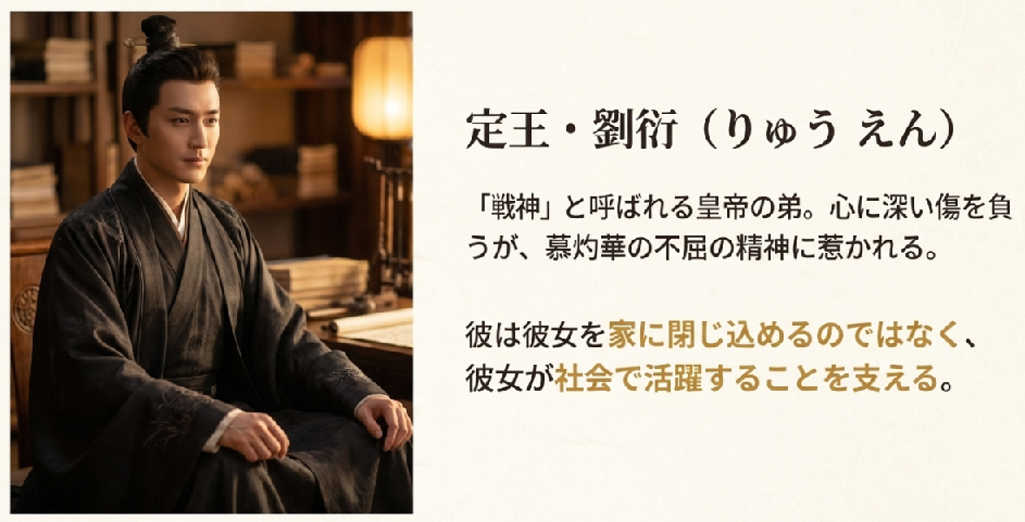 黒い衣装を纏った定王・劉衍（ウィリアム・フォン）のキャラクター紹介と「戦神」のテキスト