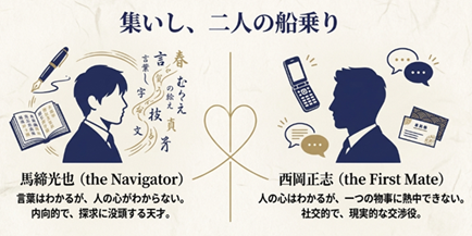 馬締光也と西岡正志の比較図。内向的な「航海士」と社交的な「一等航海士」として、互いに補い合う関係性の解説。