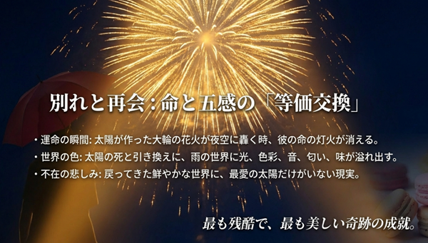 太陽が作った花火が打ち上がる瞬間、彼の命が消えるとともに雨の世界に色彩と音が戻ってくる「等価交換」と、不在の悲しみを描いた解説スライド。