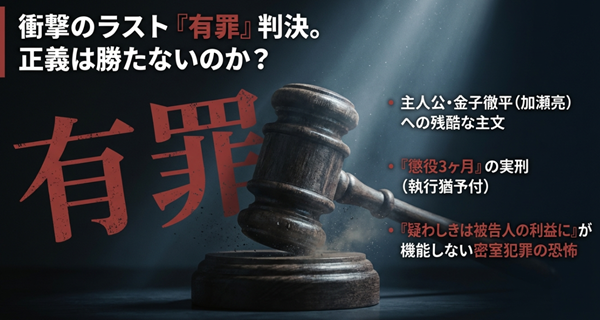 映画のラストシーンにおける「懲役3ヶ月（執行猶予付）」の有罪判決と、密室犯罪において機能しなかった「疑わしきは被告人の利益に」という原則についての解説図。