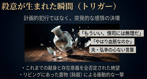 割れた壺と「もういい、慎司には無理だ」という夫の言葉。計画的犯行ではなく、突発的な感情の決壊によって凶器が振り下ろされた瞬間を表現した図 。