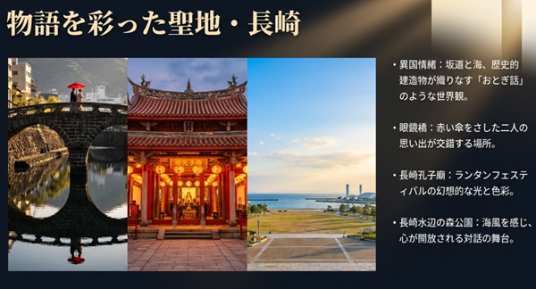 眼鏡橋、長崎孔子廟、水辺の森公園など、ドラマの世界観を彩った長崎の美しいロケ地写真と、それぞれの場所が持つ物語上の意味。