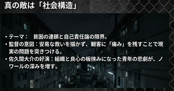 映画のテーマである貧困の連鎖と自己責任論の限界についての解説。安易な救いを描かず、現実に存在する社会構造の問題を観客に突きつける監督の意図と、佐久間大介演じる青年の悲劇性について。