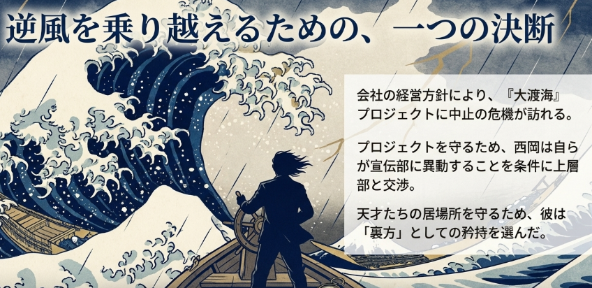 辞書編集部を守るために異動を決意した西岡正志のエピソード。「俺がその辞書を必ず売ってやる」という決意の言葉。