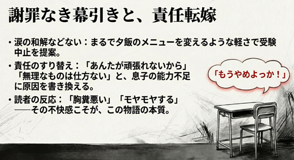 涙の和解はなく、夕飯のメニューを変えるような軽さで受験中止を提案し、「あんたが頑張れないから」と責任を息子に転嫁する母親の描写スライド。