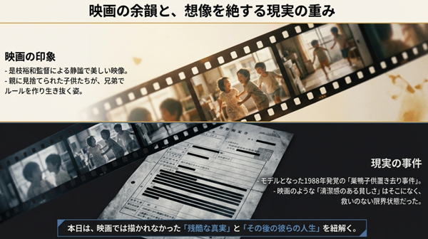 是枝裕和監督による映画の静謐な映像美と、モデルとなった事件現場の救いのない限界状態を対比させ、物語と現実の乖離を解説したスライド。