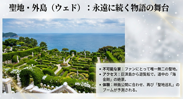 ドラマのラストシーンの舞台となった外島ボタニアの「不可能な家」と、アクセス方法、映画公開に合わせた聖地巡礼について解説したスライド。