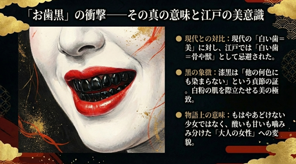 江戸時代において白い歯が忌避され、お歯黒が「他の色に染まらない貞節の証」や大人の女性への変貌を意味していたことの文化的背景解説。