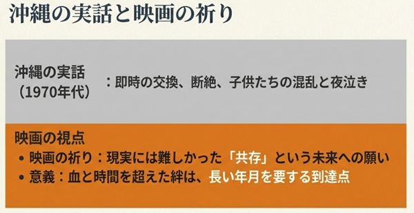 1970年代の沖縄で起きた新生児取り違え事件における即時交換や断絶という過酷な現実と、映画が描こうとした血と時間を超えた絆への祈りを対比させた解説図。