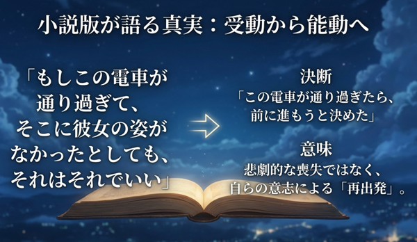 小説版『秒速5センチメートル』における貴樹の独白。「この電車が通り過ぎたら前に進もうと決めた」という記述が、悲劇ではなく自らの意志による再出発であることを示す解説。