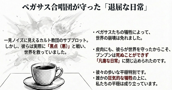 日常の象徴であるコーヒーカップのイラスト。カルト教団ペガサス合唱団が実際に「黒点（悪）」と戦い世界を救ったことで、逆説的にプンプンが死ねずに凡庸な日常に閉じ込められた構造を解説したスライド。